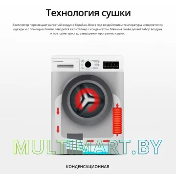 Сушильная машина Schaub Lorenz SLR F2722 картинка 15